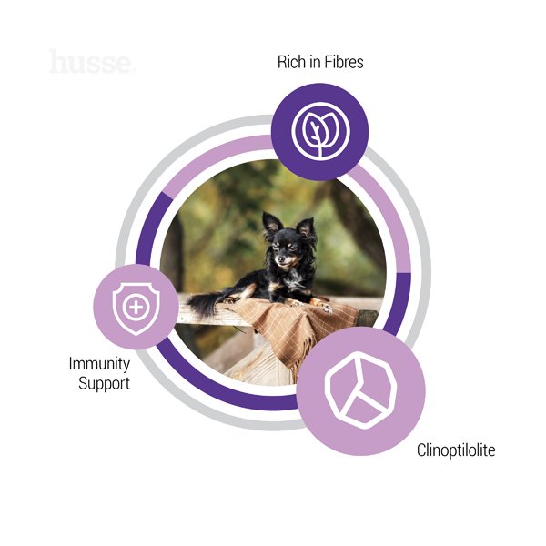 Sterilised Mini | Komplett ernæring med høyt proteininnhold for vedlikehold av kroppens tilstand