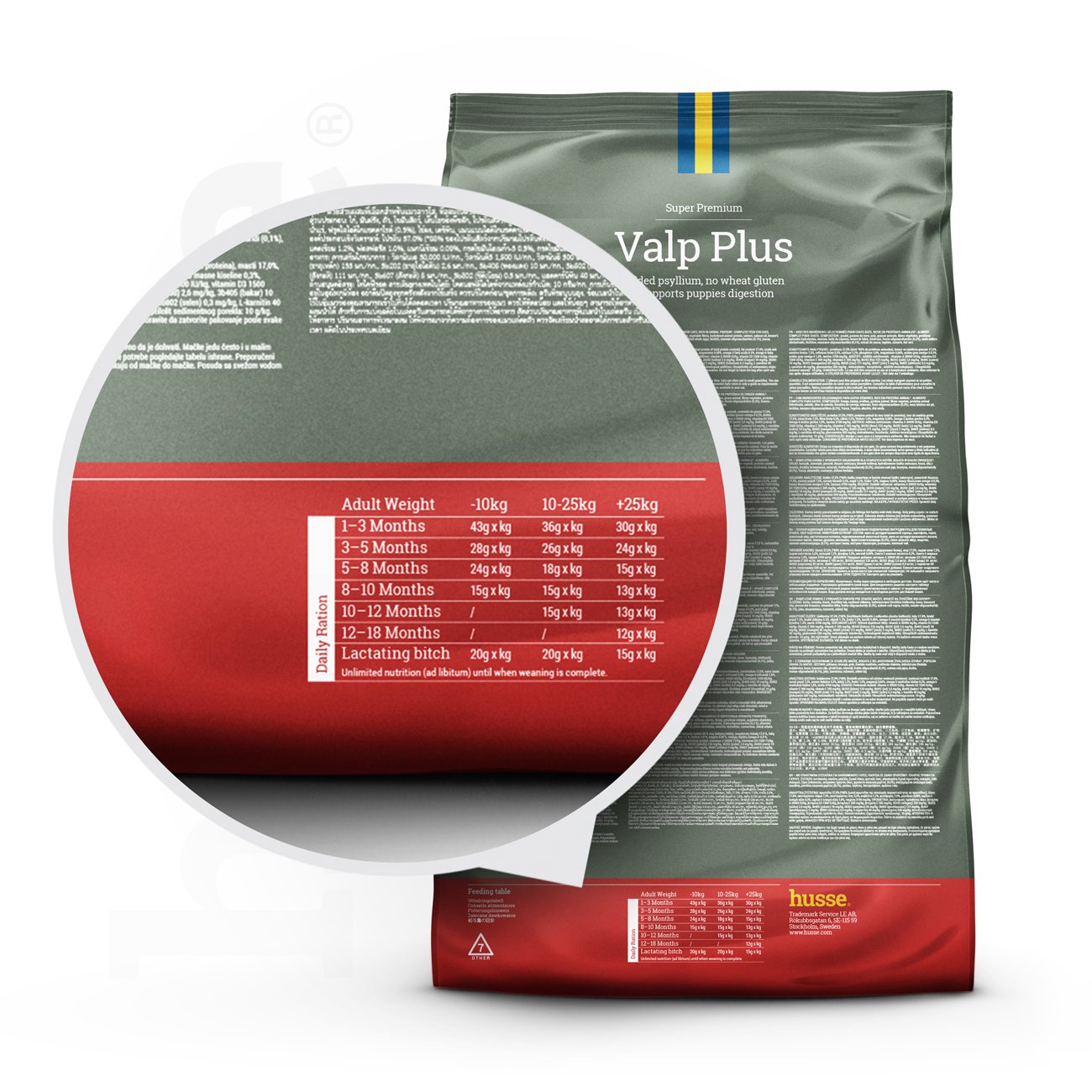 Valp Plus | Komplett ernæring med psyllium og vegetabilske fibre for jevn fordøyelse