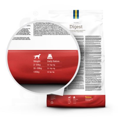 Sensitive Digest | Hypoallergenisk og glutenfri
