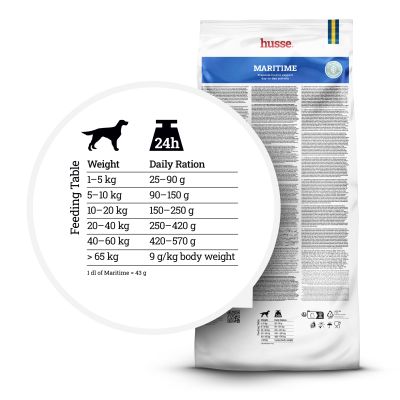 Maritime | Hvit fisk - Naturlig kilde til omega-3