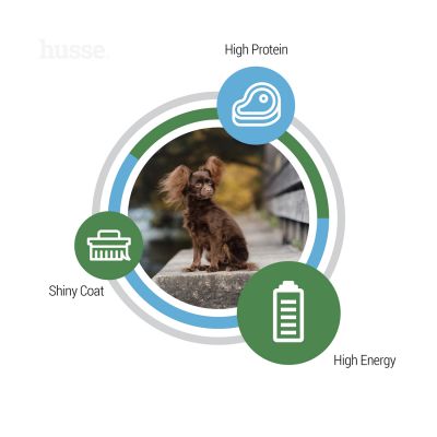 Optimal Mini | Komplett ernæring for aktive hunder av små raser