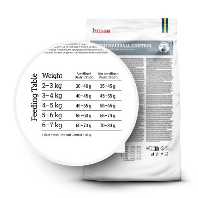 Fresh Hairball Control | Kornfri ernæring med fersk kalkun