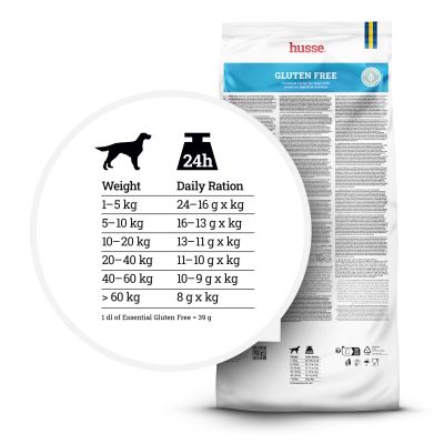 Gluten Free (Pro Selekt) | Komplett ernæring for hunder med sensitiv fordøyelse uten hvete